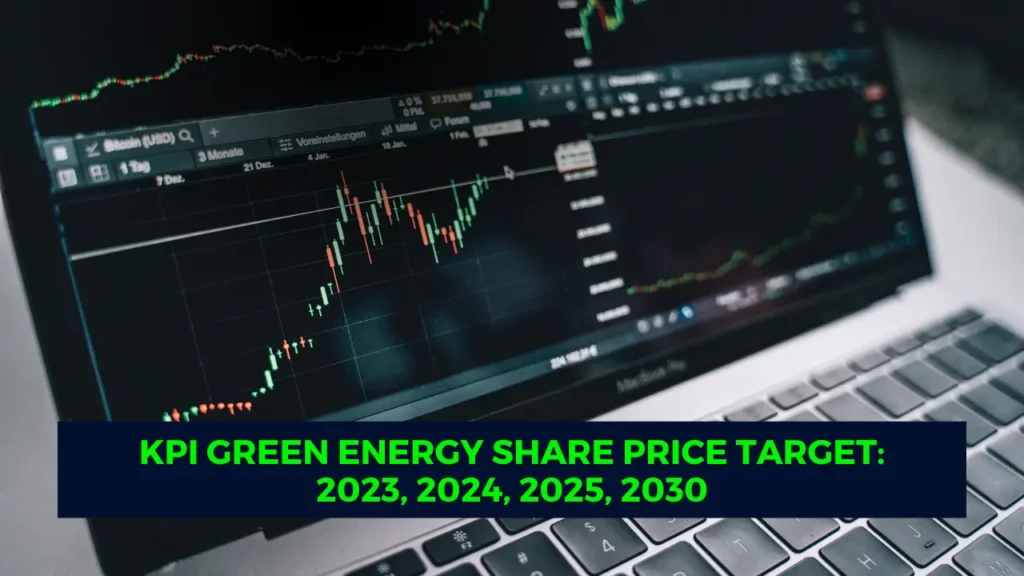 kpi green energy share price